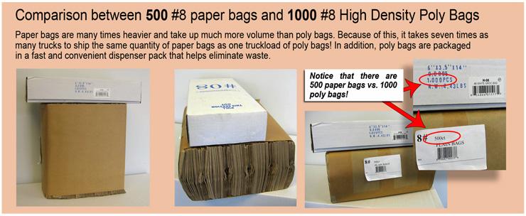 Paper vs. Plastic