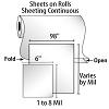 Sheets on Rolls